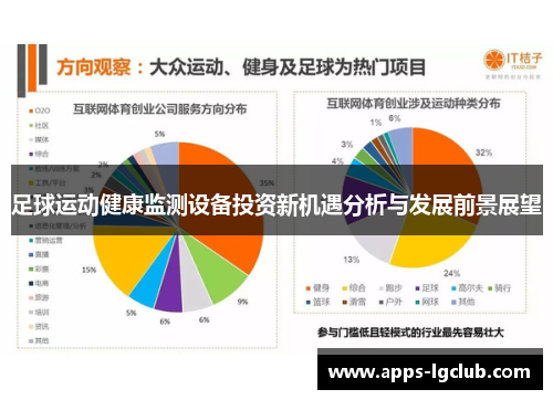 足球运动健康监测设备投资新机遇分析与发展前景展望