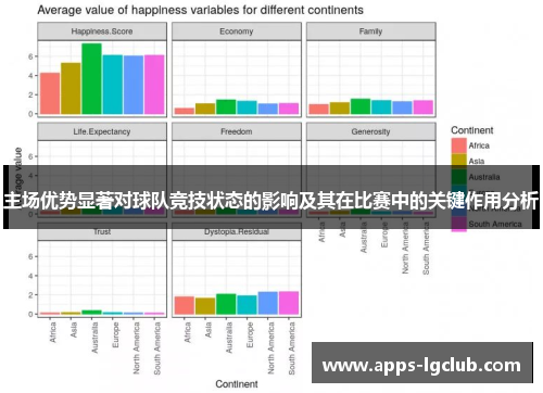 主场优势显著对球队竞技状态的影响及其在比赛中的关键作用分析