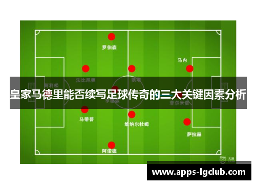 皇家马德里能否续写足球传奇的三大关键因素分析