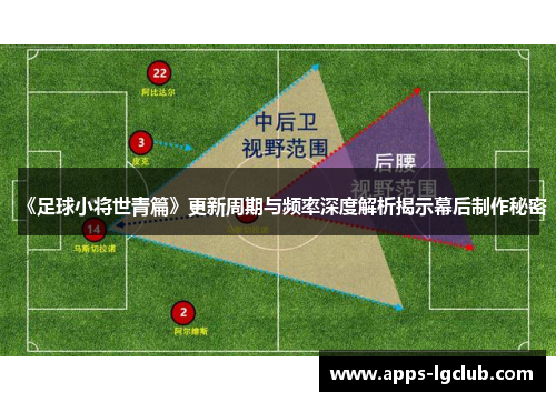 《足球小将世青篇》更新周期与频率深度解析揭示幕后制作秘密
