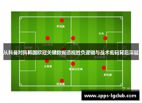 从科曼对阵韩国欧冠关键数据透视胜负逻辑与战术密码背后深层 从科曼对阵韩国欧冠关键数据透视胜负逻辑与战术密码背后深层